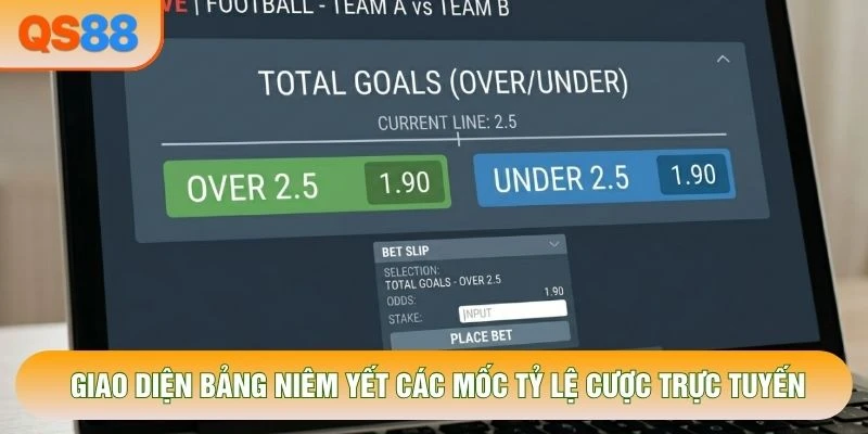 Giao diện bảng niêm yết các mốc tỷ lệ cược trực tuyến