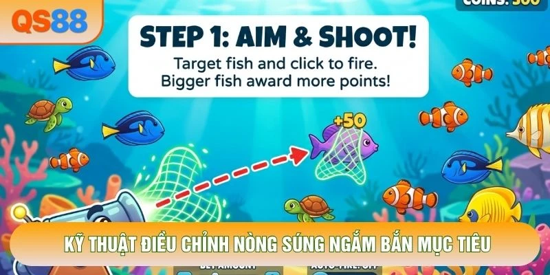 Kỹ thuật điều chỉnh nòng súng ngắm bắn mục tiêu Kỹ thuật điều chỉnh nòng súng ngắm bắn mục tiêu